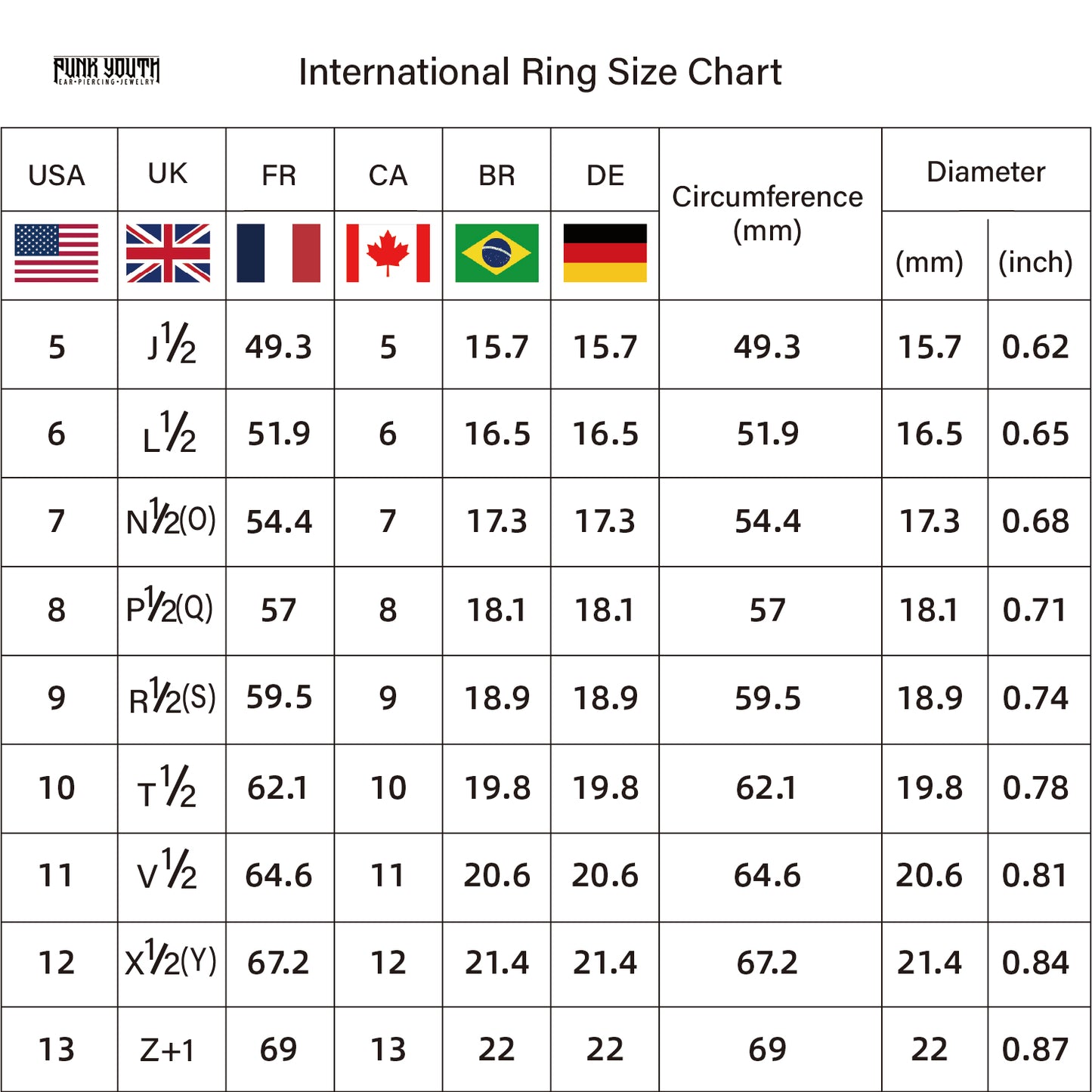 GOTHIC ARCH RING