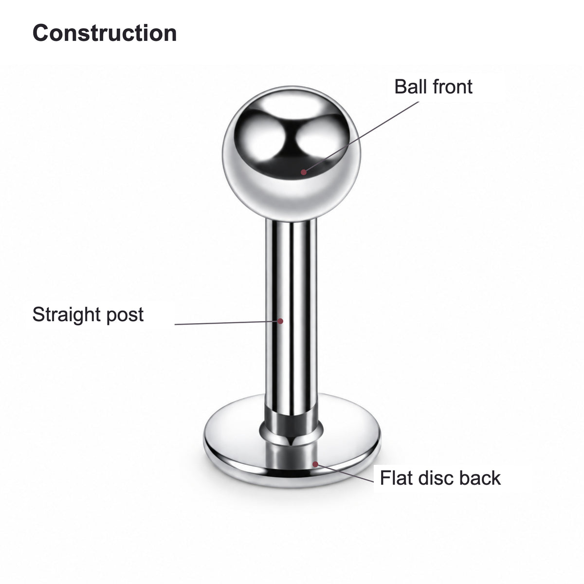 Core Ball Titanium Flatback Stud with labels identifying its visible front, post or pin, and back or hinge.
