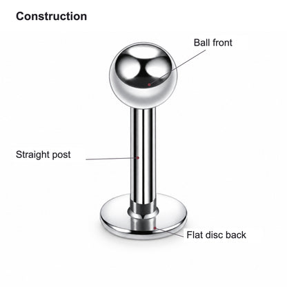 Core Ball Titanium Flatback Stud with labels identifying its visible front, post or pin, and back or hinge.