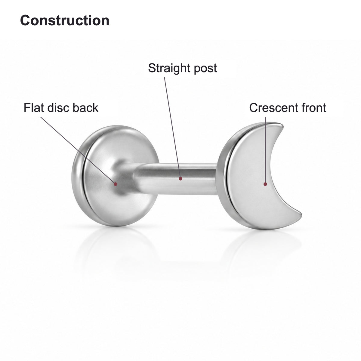 Crescent Titanium Flatback Stud with labels identifying its visible front, post or pin, and back or hinge.