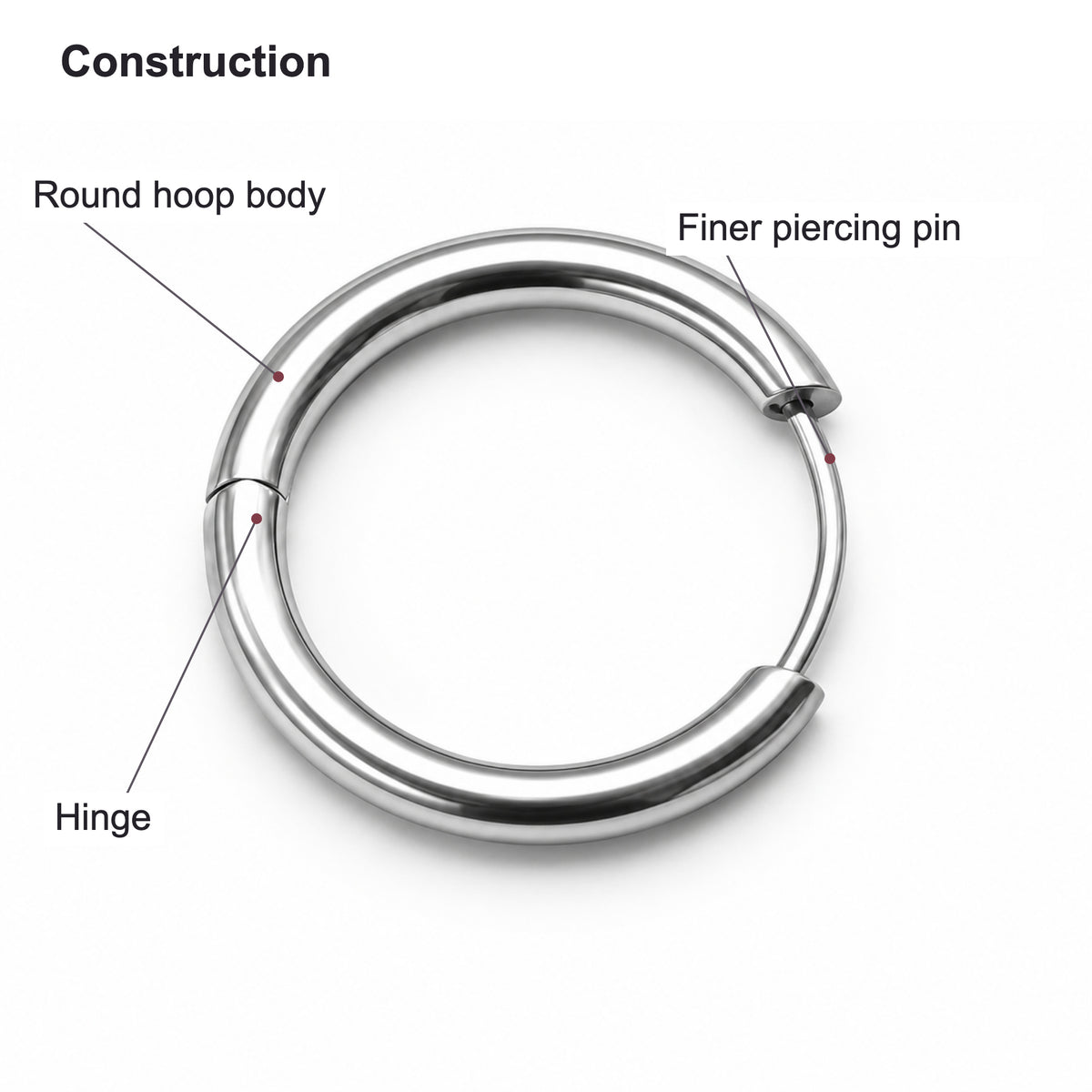 Core Titanium Hinged Hoop with labels identifying its visible front, post or pin, and back or hinge.