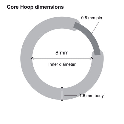 Core Hoop dimension diagram: 8 mm inner diameter, 1.6 mm hoop body thickness, 0.8 mm piercing pin.